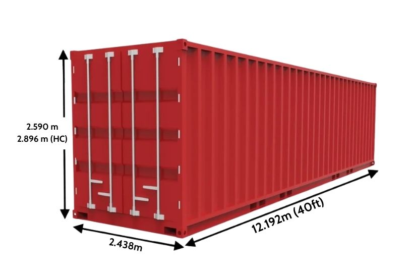 Kích Thước Container Phổ Biến – 20 Feet, 40 Feet, 45 Feet